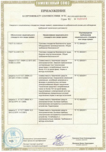 Стабилизатор напряжения RUCELF СтАР-500