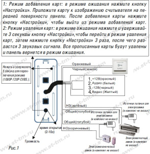 Панель ST-P201 (темно-серый)