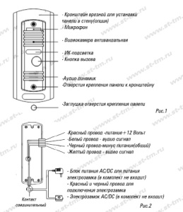 Панель ST-P100 (серый)