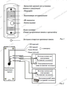 Панель ST-P100 (медь)