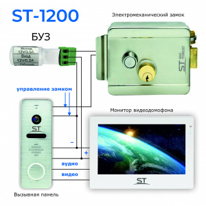 БУЗ БП ST-1200 