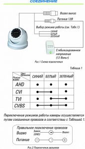 Видеокамера ST-2011 (4-in-1,2MP,2.8mm,10м,3DNR,AGC,AWB,BLC,D-WDR,MWB,OSD,SMART IR)